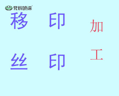 噴油絲印